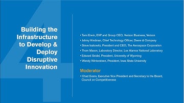 National Competitiveness Forum 2020: Session 4- Building Infrastructure