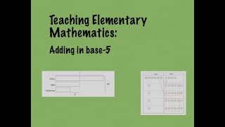 Base-5 addition