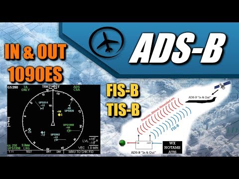 ADS-B