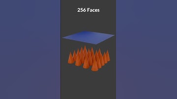 Blender Cloth Simulation | Blender tutorial for beginners | #shorts | #blender3d | #animation