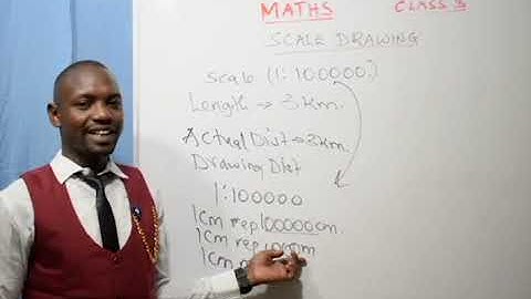 Class 8 -   Mathematics ( Scale Drawing  )