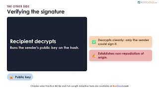 CISSP Digital Signatures Non repudiation | RooCloud