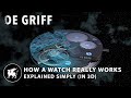 How A Mechanical Watch Works Explained Simply In 3D How A Watch Works Atelier DE GRIFF