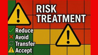 Risk Treatment - Reduce, Avoid, Transfer, Accept Explained 💥 #RiskManagement