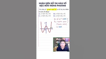 Nhận Diện Hàm Bậc Bốn Trùng Phương - Toán 12 #Shorts