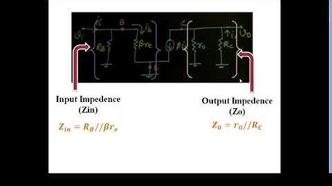 Theory of BJT re model for Fixed Bias circuit and problem solving technique