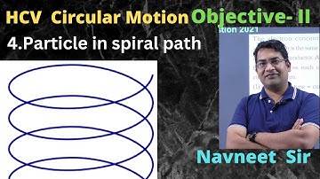 A particle is going in a spiral path as shown in figure with constant speed.