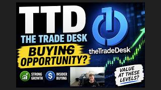 #TTD The Trade Desk, Inc. - Earnings Today