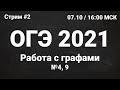 ОГЭ по информатике 2021 №2. Задание 4, 9