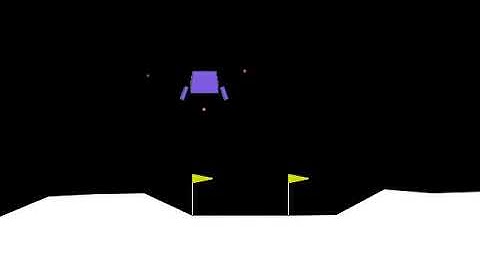 OPENAI GYM LUNAR LANDER USING ACTOR-CRITIC WITH PPO IN PYTORCH