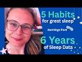 30 Days of Sleep Scores vs 6 Years of Data - What Actually Works for Me