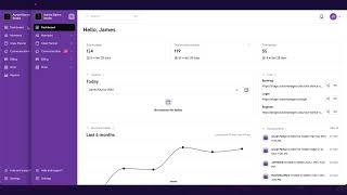 How to Use Staff Roles & Permissions in Class Manager