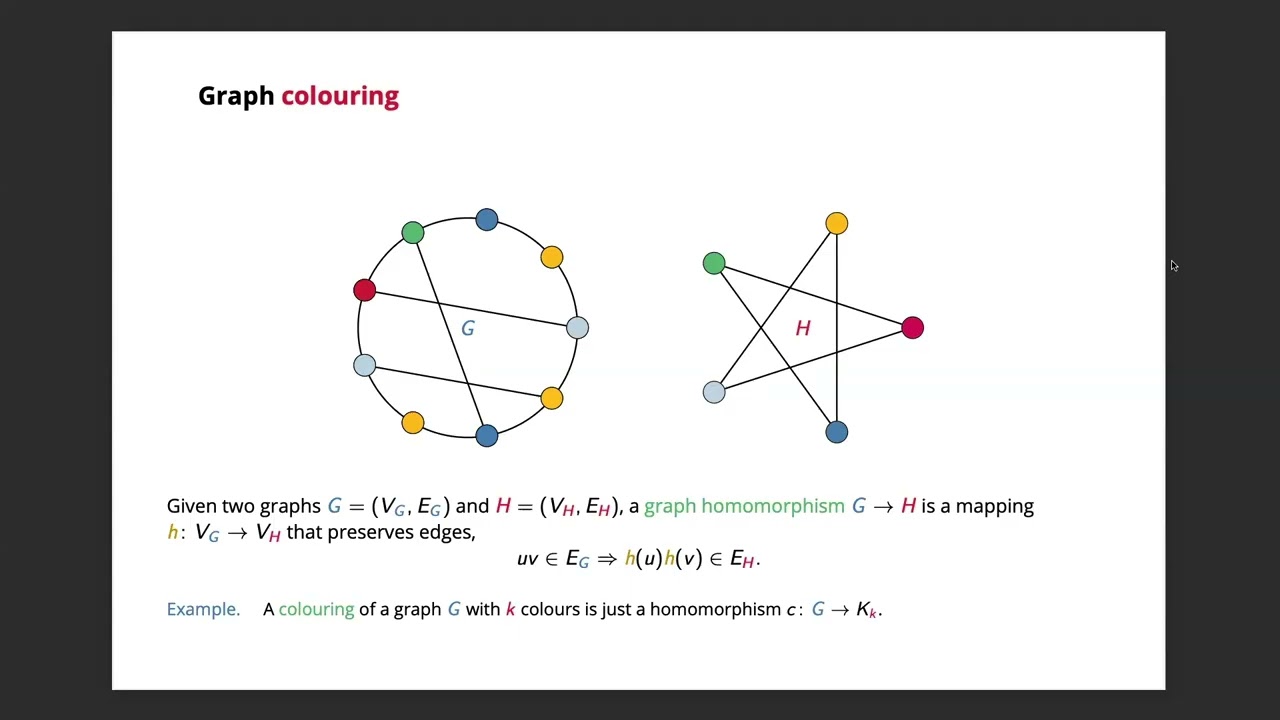 [TopOx] Jakub Opršal: Homotopy theory in the complexity of homomorphism problems