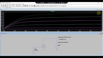 TSMC 180 nm NMOS Characterization. Transfer Characteristics & Output Characteristics  in LT Spice
