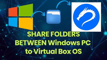 How share files between HOST and GUEST OS In Virtual Box