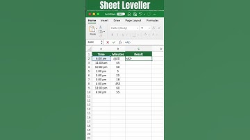 Subtract Minutes from Time in Excel Like a Pro!