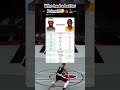 Who a better Prime? SGA or Kobe? #nba2k26 #2k26 #2k