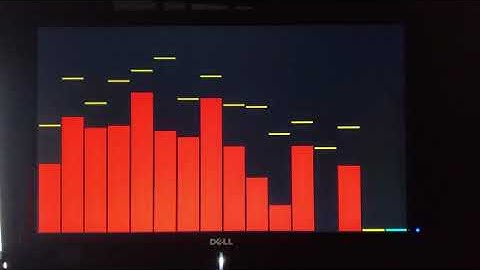 esp32 VGA Audio Spectrum.