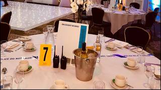 Crime Scene Investigation Team build- Gold Tier Events