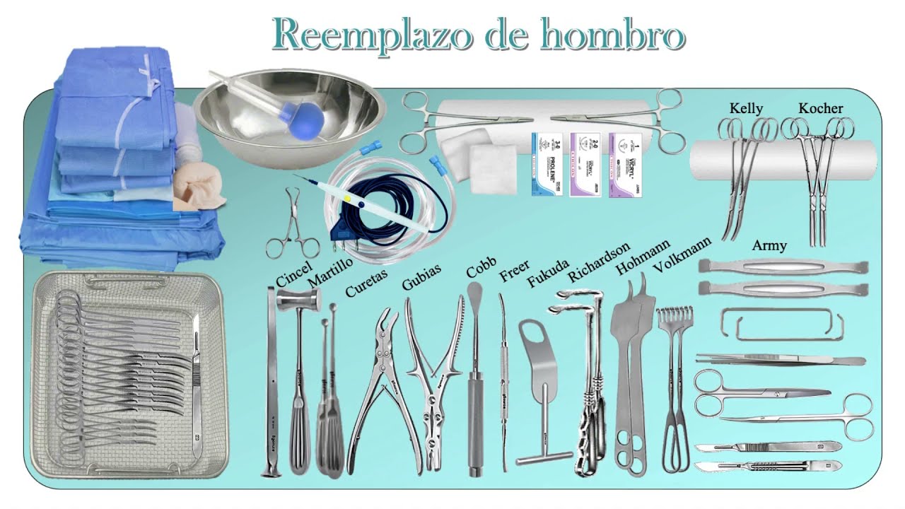 Arreglo de mesas Reemplazo de hombro Ortopedia