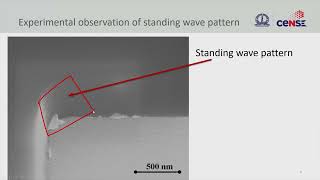 Optical lithography: Surface Reflection #ch19 #swayamprabha