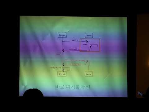 Vue SSR vs PreRenderer - 전창완 (오퍼니티)