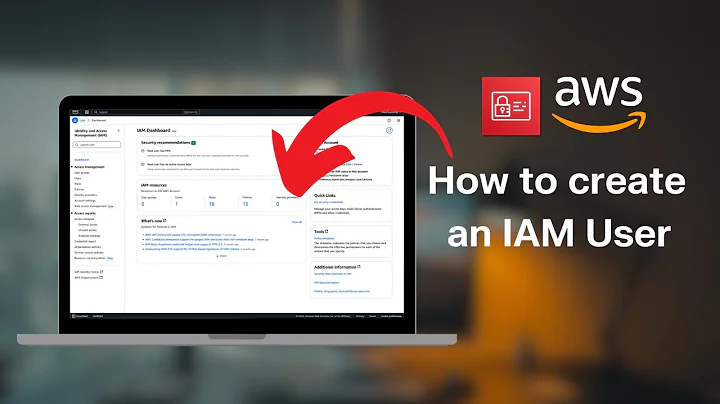 How to create an IAM User on AWS | Step-by-Step Tutorial