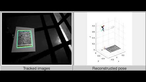 Visual-inertial localization