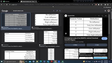 DEMATEL Method Excel Calculation Procedure
