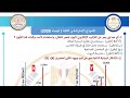 حل الامتحان الاسترشادي الثالث كيمياء 2026 mp3