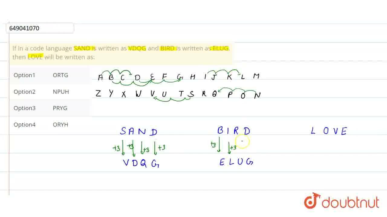 If In A Code Language SAND Is Written As VDQG And BIRD Is Written As If In A Code Language SAND Is Written As VDQG And BIRD Is Written As