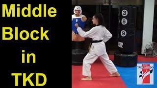 Middle Block in World Taekwondo