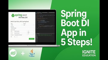 Mastering Spring Core – IoC & Dependency Injection (DI)|Unit_5|OOPS WITH JAVA|BCS403|UNIT_5_NOTES