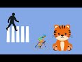 UK Pedestrian Crossings MADE EASY!