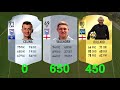 The BEST You Know The Drill Performance Ever! | Ipswich Town | You Know The Drill