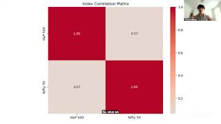 Project #3: Multi-Factor Modeling - Lehigh Master in Financial Engineering Wealth
