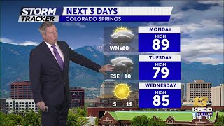 Partly cloudy and hot Monday... unsettled and cooler Tuesday