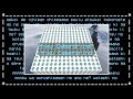 The Miku Cybergrind | Ultrakill