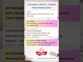 HDPOS – One Billing Software for All Business Types