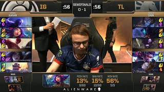 IG vs TL Highlights Bán Kết MSI 2019 Game 2 | Doublelift Và Đồng Bọn Có Chiến  Thắng Thứ 2 Trước IG