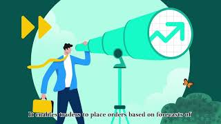 Deriv's SmartTrader: User-Friendly and Efficient Trading