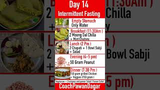 Intermittent Fasting (14) || Weightloss Dietplan || Fast Weightloss shorts weightloss diet