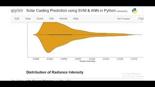 Solar Casting Prediction using SVM & ANN in Python