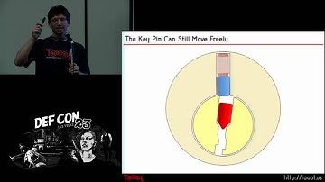DEF CON 23 - Lock Picking Village - Preston Thomas - Intro to Lockpicking 1