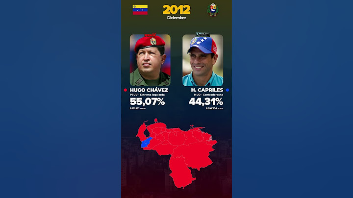 Elecciones de Venezuela (2000 - 2024) #venezuela