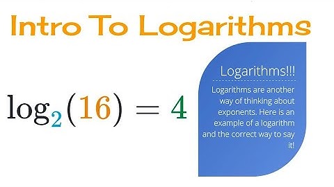 Introduction to Logarithms