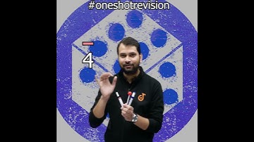 Probability | Conditional Probability in One Minute | #short #youtubeshorts #oneminuterevision