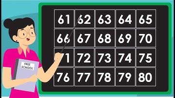 Learn Numbers 61 to 80 – Fun Counting for Kids | Counting 61 to 80 Made Easy  | Mastering 61 to 80