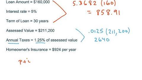 Math 104B - Section 3.5: Entire Monthly Payment