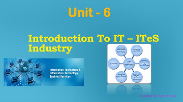 Class 9th I.T.(402) UNIT 1: INTRODUCTION TO IT–ITeS INDUSTRY